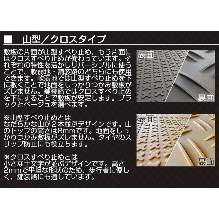 強化型プラスチック敷板こうじばん4×8 超硬質 立体すべり止め 強化型プラスチック敷板こうじばん4×8 超硬質 立体すべり止め