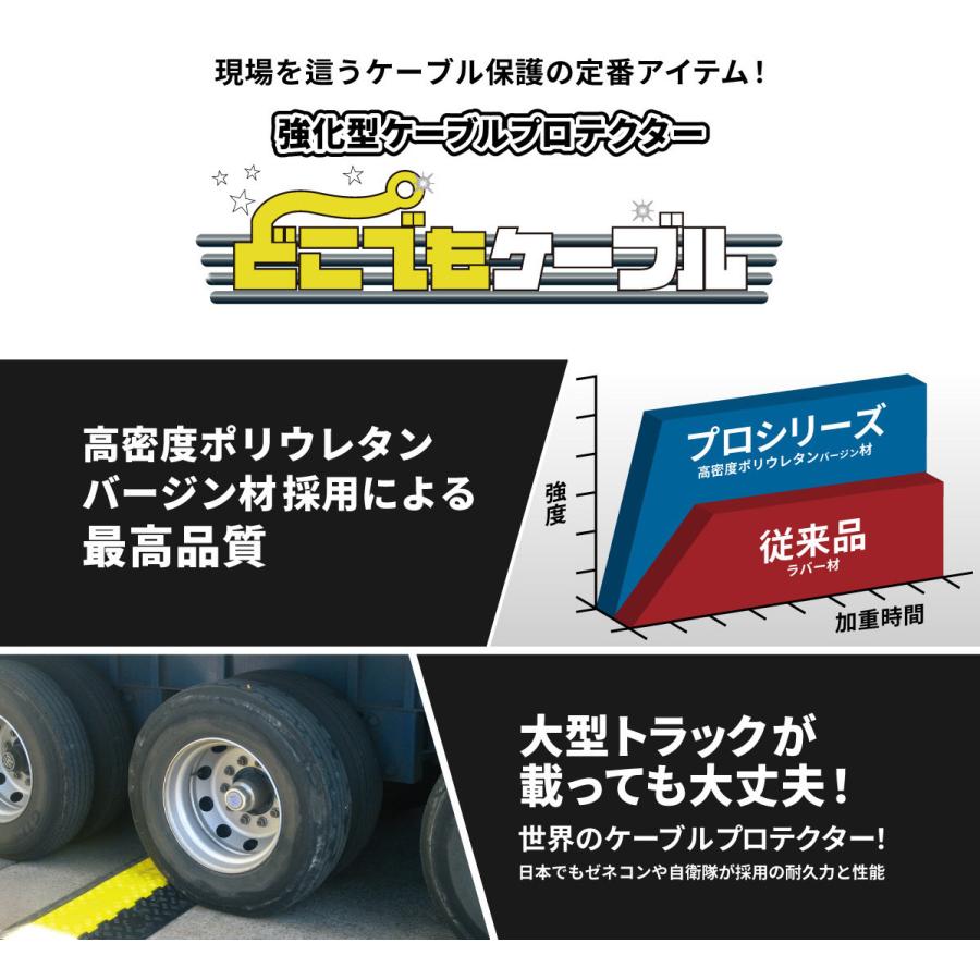 極太収納タイプ・プロ PG-3PRO 送料無料 強化型 ケーブル 極太収納タイプ・プロ PG-3PRO 送料無料 強化型 ケーブル