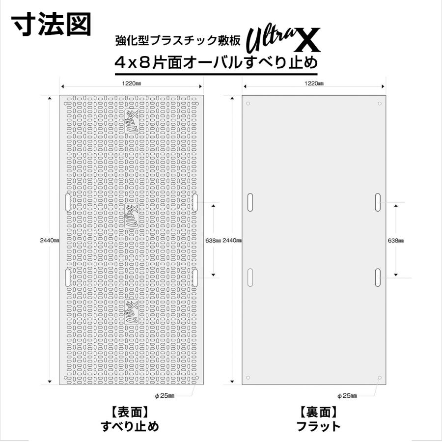 強化型プラスチック敷板UltraX4×8片面 オーバル ULX48-K 超