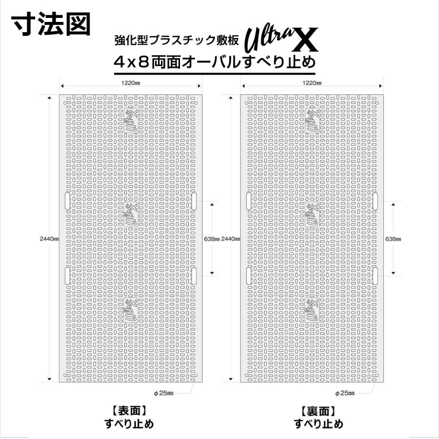 強化型プラスチック敷板UltraX４×８両面 オーバル ULX48-R 超硬質 120トン車対応工事現場 地盤養生 樹脂敷板 樹脂製敷板 プラスチック製敷板 プラ敷き｜kizai-plus｜05