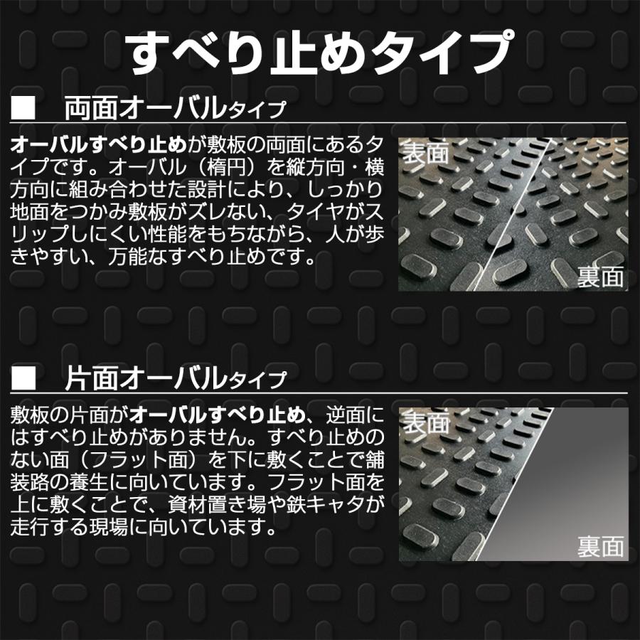 現場を選ばないプラスチック敷板V-MAT3×6片面オーバル V36-K 高密度