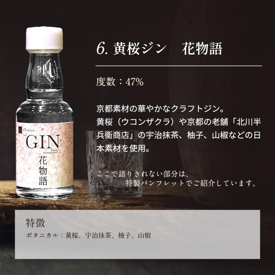 黄桜 ギフト 黄桜公式 丹波蒸溜所 ウイスキー ＆ ジン プレミアム