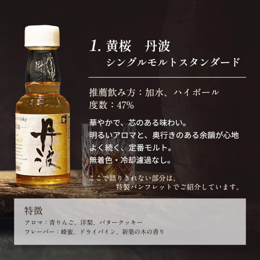 黄桜 ギフト 黄桜公式 丹波蒸溜所 ウイスキー ＆ ジン プレミアム