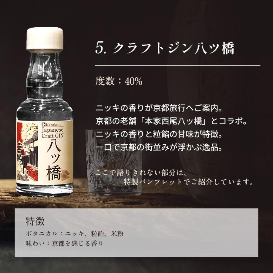 黄桜 ギフト 黄桜公式 丹波蒸溜所 ウイスキー ＆ ジン プレミアム
