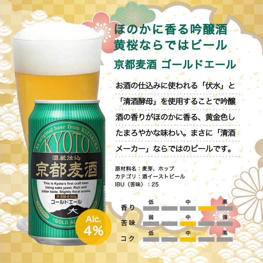 黄桜 【完売御礼】ビール ギフト プレゼント ギフト クラフトビール