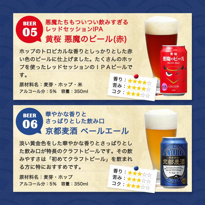 黄桜 ビール ギフト プレゼント ギフト クラフトビール おすすめ18缶