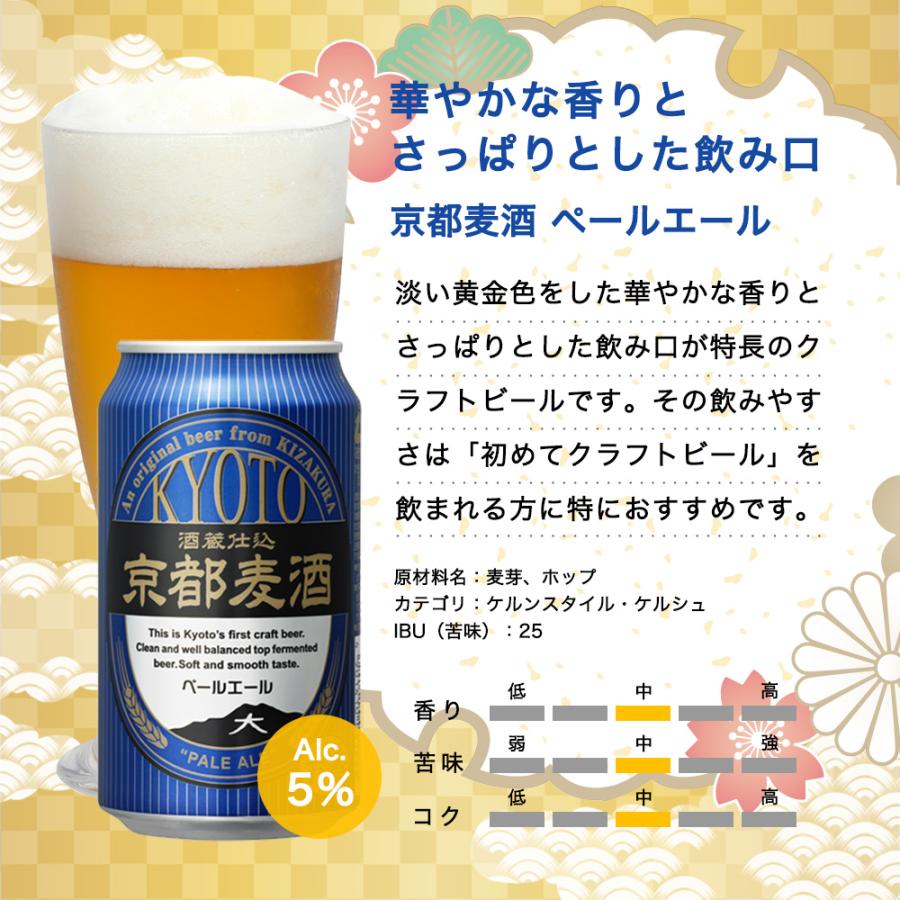 父の日 ビール ギフト クラフトビール 黄桜 干支ビール8種 ビールセット 350ml 8本 地ビール 飲み比べ プレゼント｜kizakura｜11