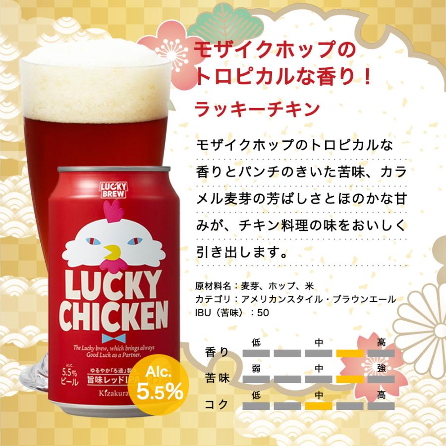 父の日 ビール ギフト クラフトビール 黄桜 干支ビール8種 ビールセット 350ml 8本 地ビール 飲み比べ プレゼント｜kizakura｜09