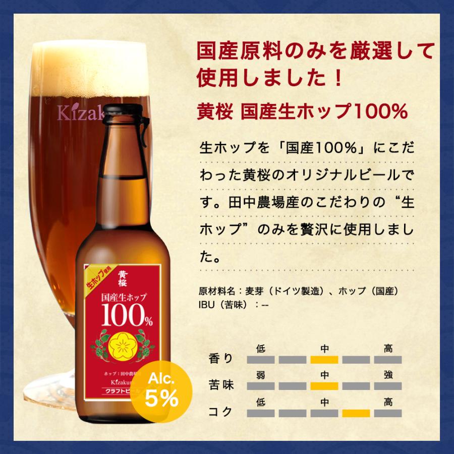 黄桜 ビール ギフト プレゼント ギフト クラフトビール 選べるビール6