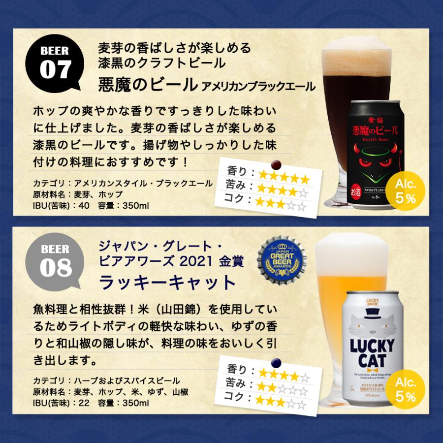 父の日 ビール ギフト クラフトビール 黄桜 選べる6缶 ビールセット 350ml 6本 地ビール 飲み比べ プレゼント｜kizakura｜11