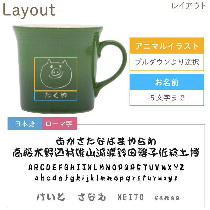クリスマスプレゼント 女の子 男の子 名入れ 名前入り ギフト 手描き アニマル イラスト 入り マグカップ 誕生日 おしゃれ 小学生 保育園 うさぎ くま パンダ Animag 記念品の名入れプレゼント きざむ 通販 Yahoo ショッピング