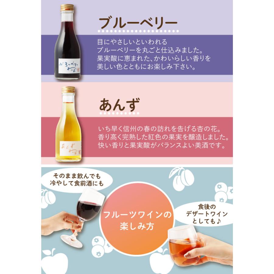 ワイン プレゼント お酒 ギフト 国産 フルーツワイン 飲み比べ セット