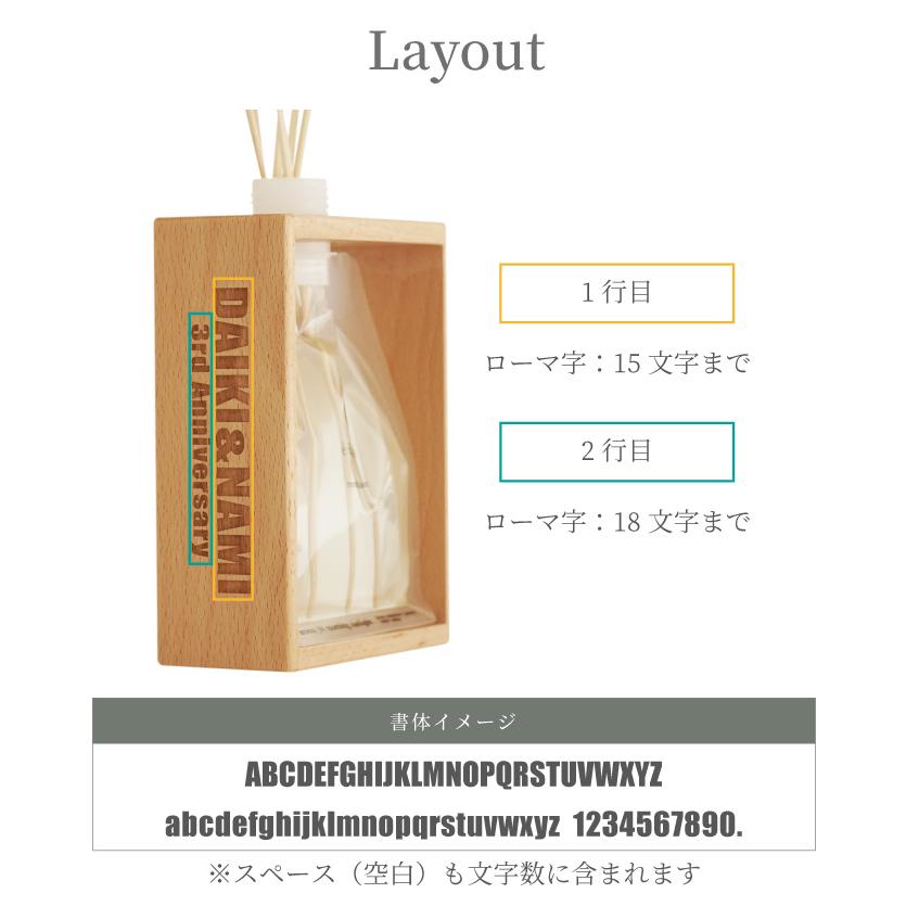 5%OFF 6300円⇒5980円 名前入りの プレゼント おしゃれ 名入れ 名前入り ギフト サステナブル ディフューザー 芳香剤 スティック 部屋 インテリア 誕生日 | ブランド登録なし | 17