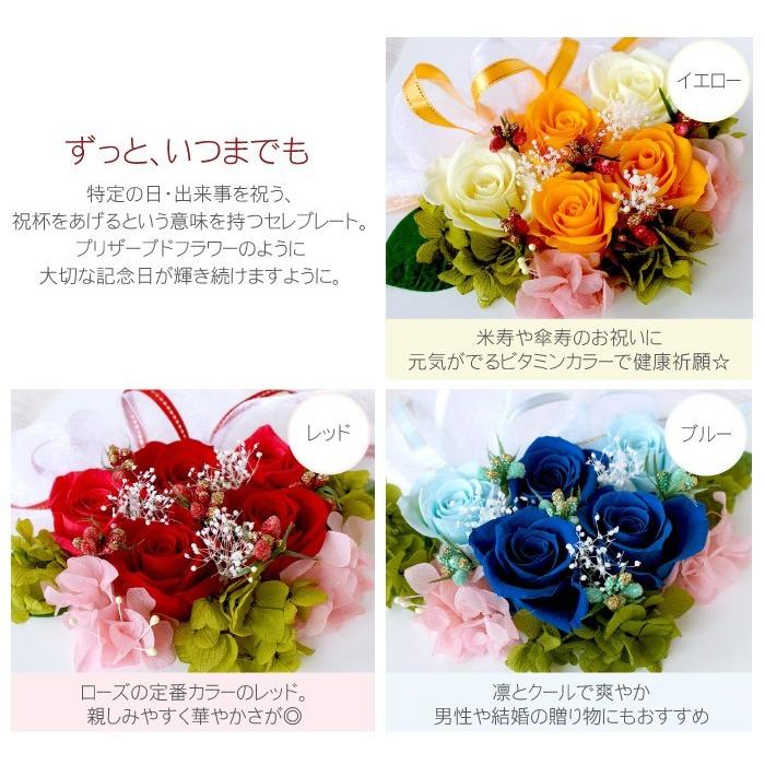 贈り物 セレブレート フレーム 両親 金婚式 花 フレーム 結婚記念日 お祝い 通販 周年記念 ギフト プリザーブドフラワー 壁掛け プレゼント 名入れ 名前入り 両親 記念品の名入れプレゼント きざむ 花婚式 周年記念 銀婚式