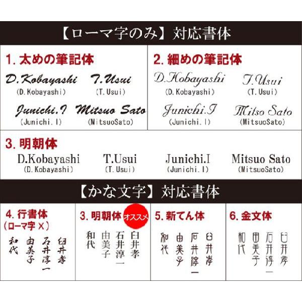 結婚祝い プレゼント 名入れ 名前入り ギフト 若狭塗 箸 ペア 入籍記念 時間指定不可 記念日 友達 結婚記念日 おしゃれ ファーストバイト お箸 かわいい