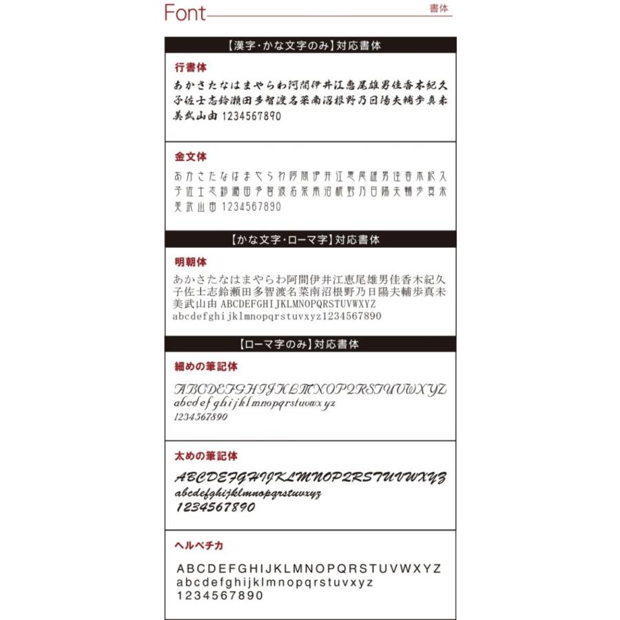 還暦祝い 女性 男性 プレゼント 名入れ 名前入り ギフト 若狭塗 開運招福 招き猫 箸 単品 桐箱入り 猫 グッズ 喜寿 古希 祝い ねこ ネコ 猫柄 まねきねこ 縁起物 Hashi 035 記念品の名入れプレゼント きざむ 通販 Yahoo ショッピング