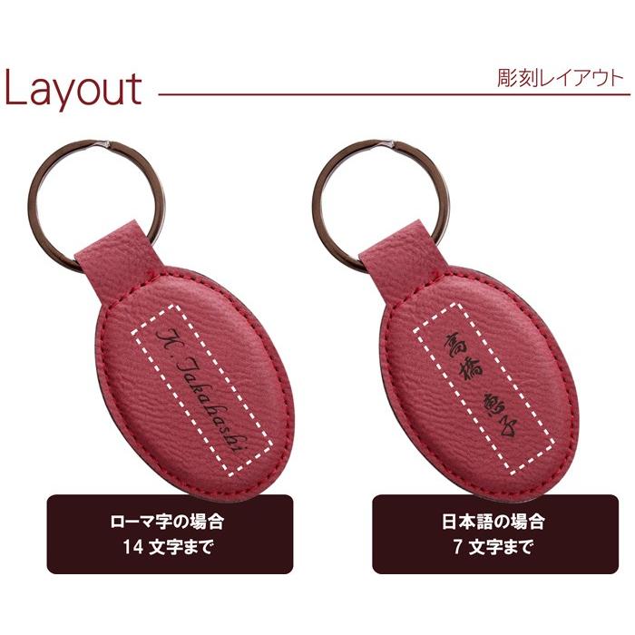 結婚記念日 プレゼント ペア 名入れ 名前入り ギフト カジュアル