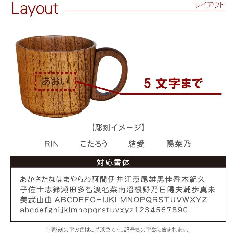 子供 コップ プレゼント 名前入り 名入れ ギフト 木製 キッズ マグ