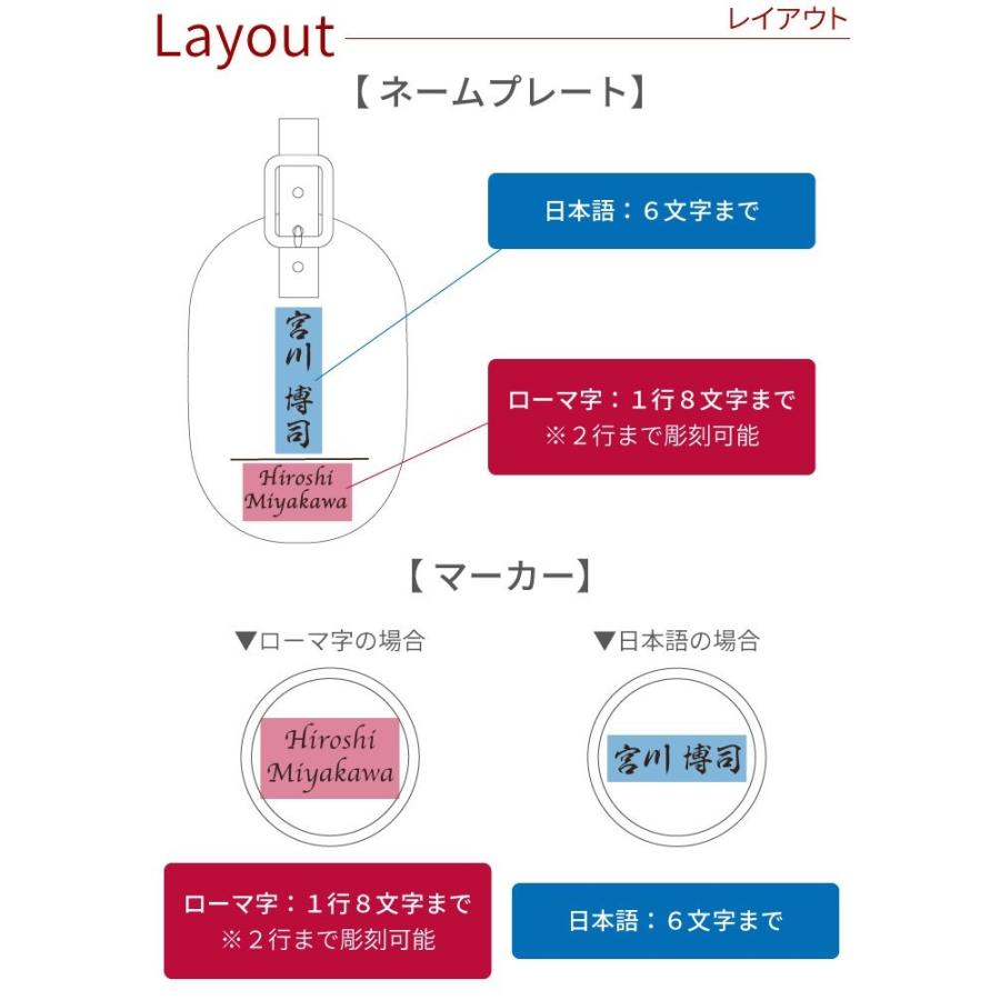 父の日 ネームプレート ゴルフ 刻印 名入れ 名前入り プレゼント ギフト ボールマーカー イタリアンレザー ネームタグ 2点セット 還暦祝い 男性 60代 記念品｜kizamu｜20