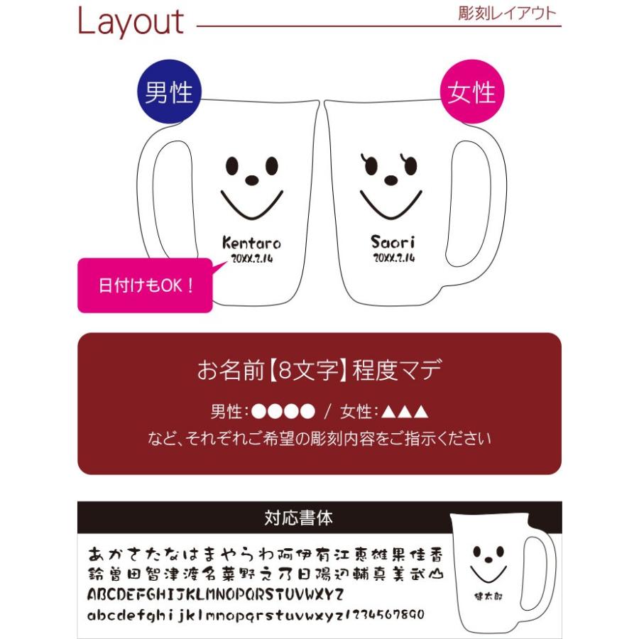 入籍祝い プレゼント 名入れ 名前入り ギフト てびねり スマイル ペア