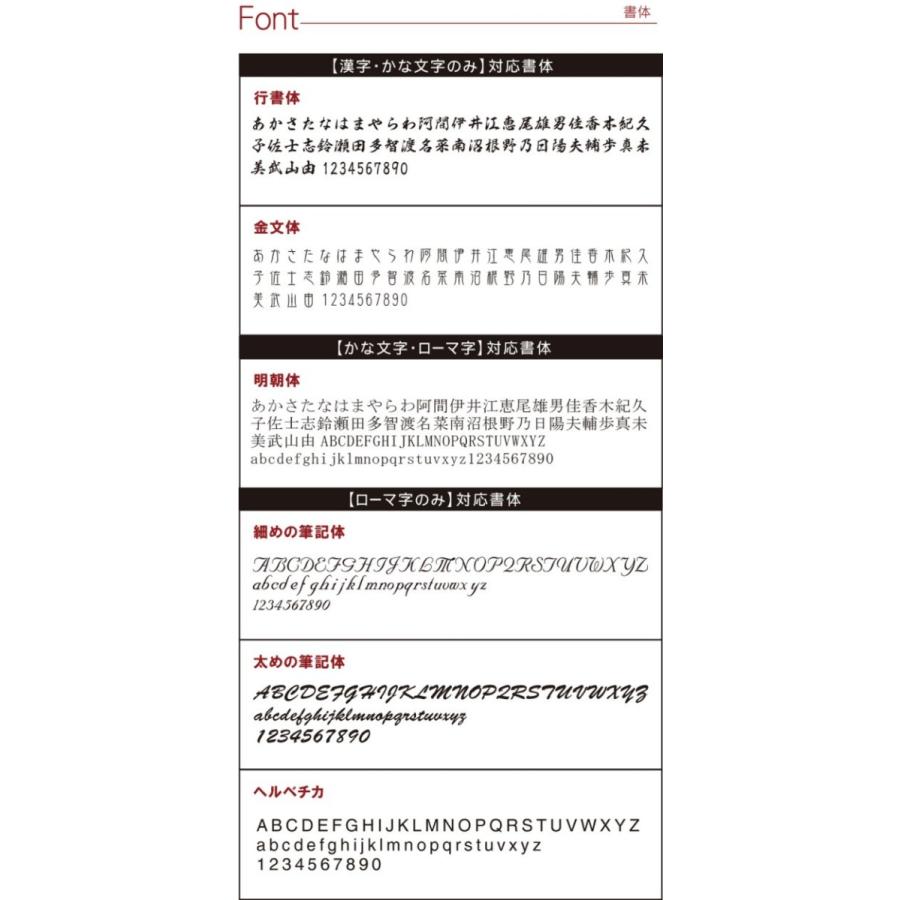 店内全品対象 結婚記念日 両親 名入れ 名前入り ギフト 桐箱入り 若狭塗 夫婦箸 ねむり 猫 箸 ペア 猫グッズ 結婚祝い 誕生日 喜寿 古希 還暦 のお祝い6 557円 Whitesforracialequity Org