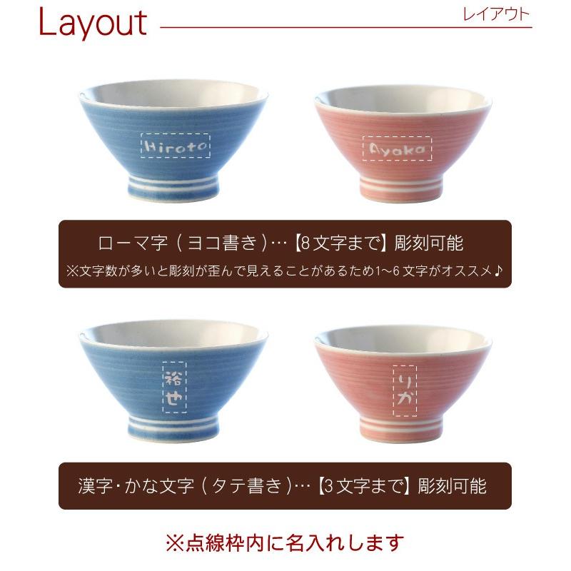 りもの 結婚祝い ペア食器 お茶碗 新居祝い 結婚記念日 女性 友達 夫婦 お祝い お祝い返し 記念品の名入れプレゼント きざ プレゼント 名入れ 名前入り ギフト 有田焼 あわいろ 茶碗 ペア 夫婦茶碗 おじいちゃ