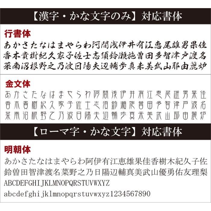 還暦祝い 男性 父 名入れ プレゼント 名前入り ギフト 木製 ローズウッド 万年筆 ＆ ペンケース ギフト 2点セット 定年 退職祝い 60代 永年勤続 記念品｜kizamu｜08