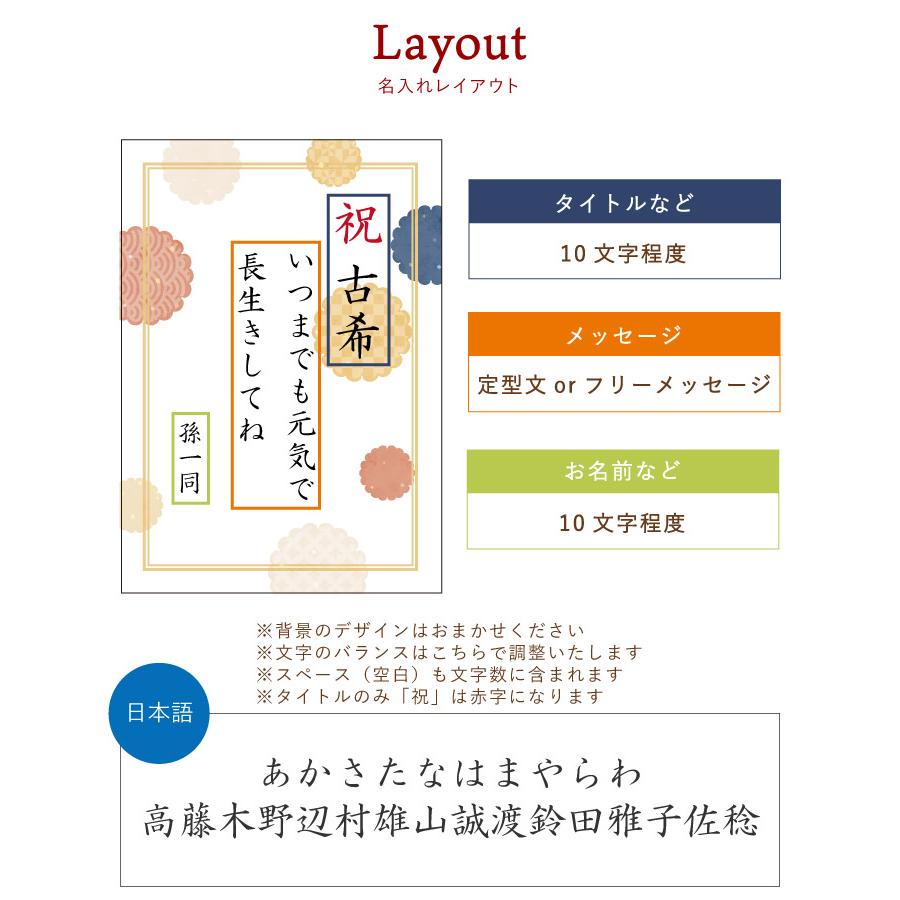 題名は「お花見」です。サイズ94cm×83cm、額は付いています Amazon.co.jp: ハクバ HAKUBA 額縁 ミニ色紙額 MSG-01 ブラック