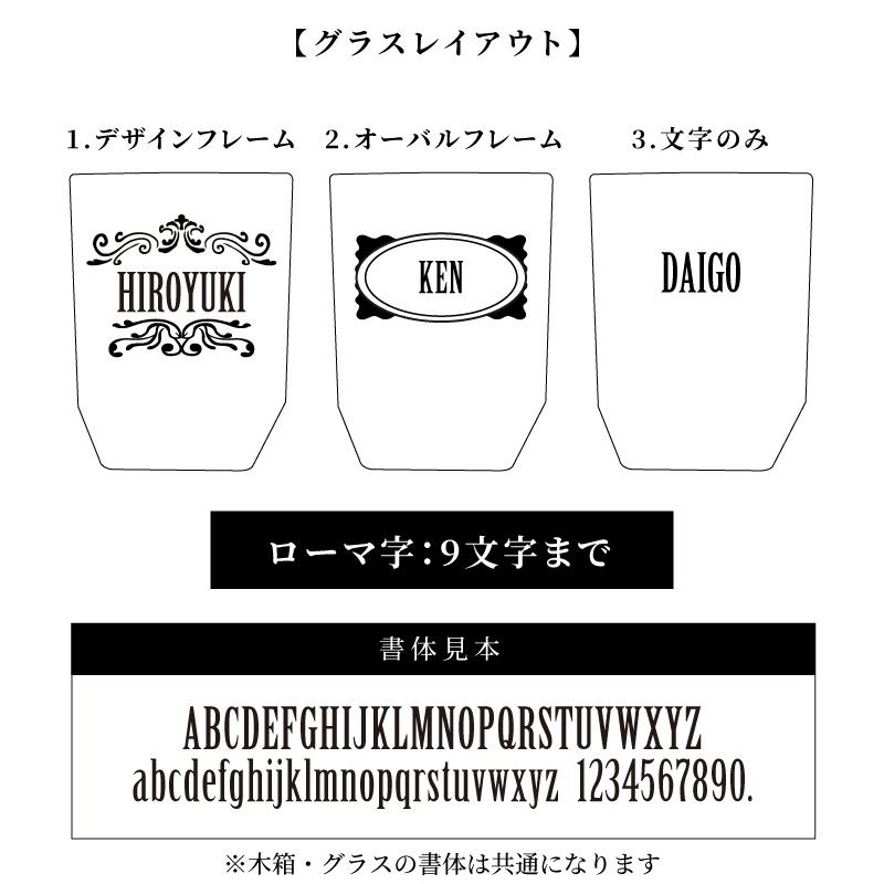 父の日 2024 お酒 ウィスキー ギフト 飲み比べ 名入れ プレゼント 名前入り ウイスキー ＆ ブランデー ミニチュアボトル セット 誕生日 男性 50代 おしゃれ｜kizamu｜20