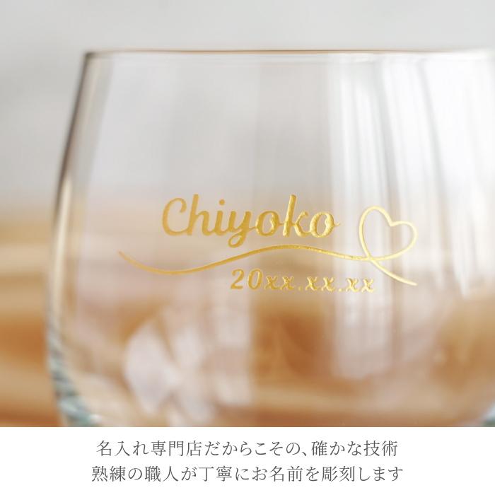 MOZART お酒 チョコ プレゼント 名入れ 名前入り ギフト モーツァルト