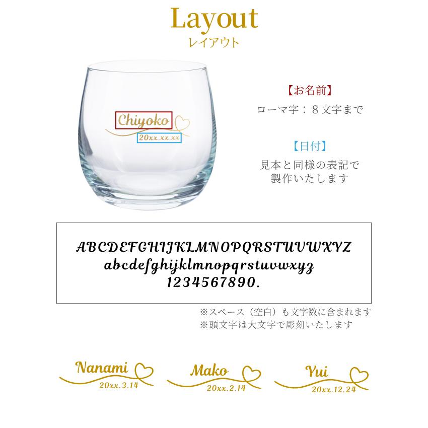 MOZART お酒 チョコ プレゼント 名入れ 名前入り ギフト モーツァルト