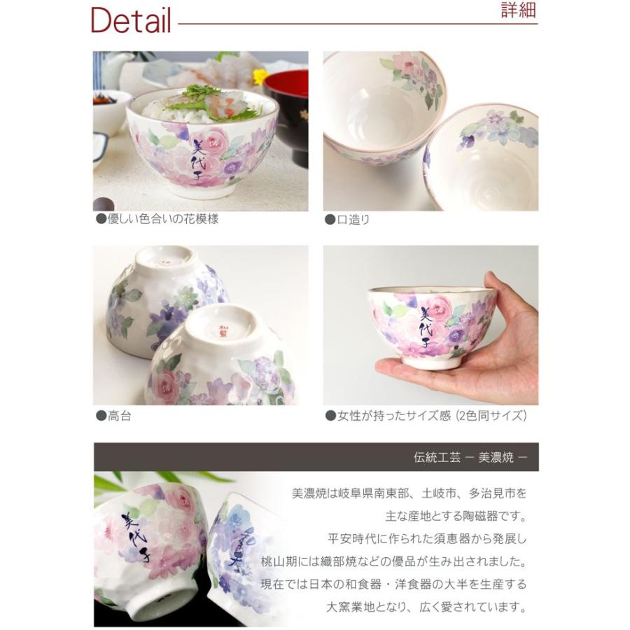 古希のお祝い プレゼントお茶碗 名入れ 名前入り ギフト 美濃焼 若狭塗