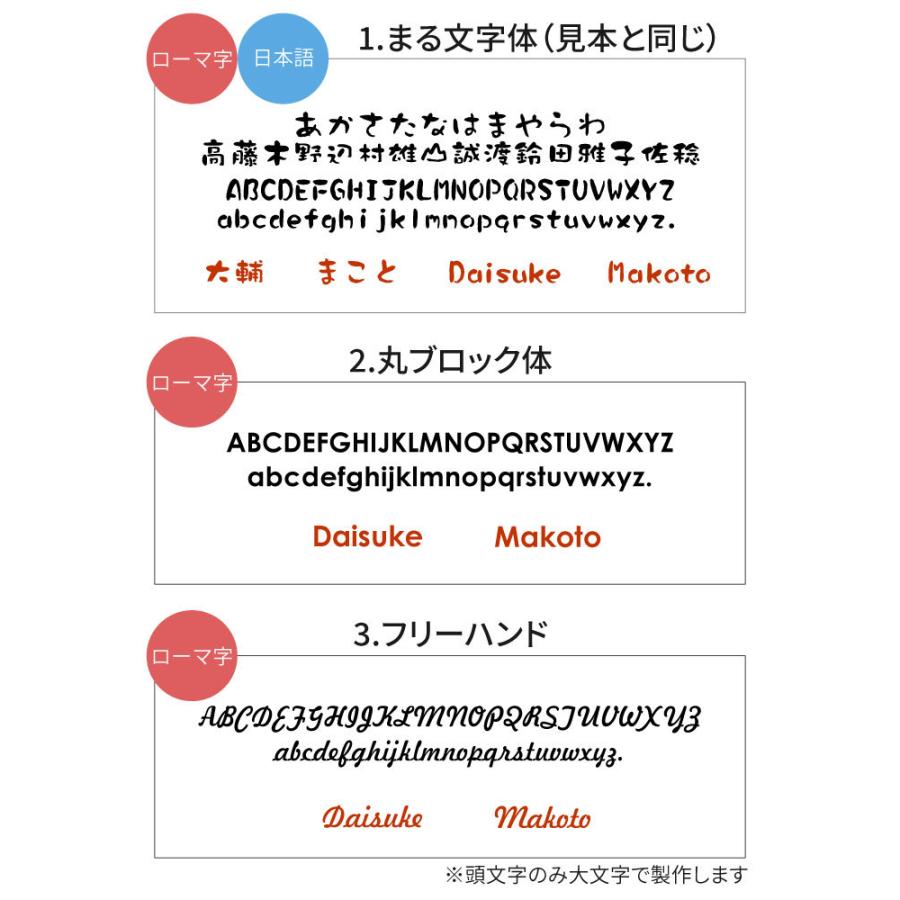 マグカップ コースター 北欧 名入れ 名前入り プレゼント ギフト 美濃焼 デカマグ コースター付き 単品 350ml スープカップ 誕生日 結婚 送別の品 | ブランド登録なし | 19