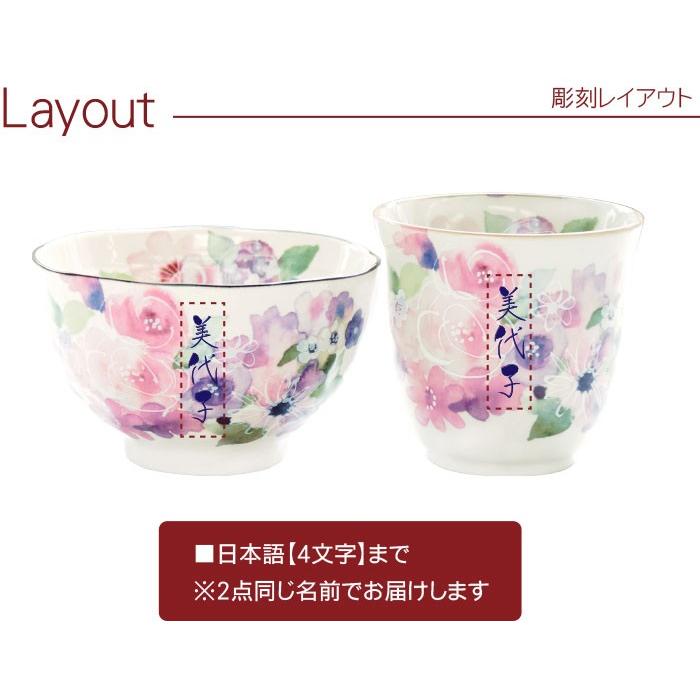 古希のお祝い 女性 紫プレゼント 名入れ 名前入り ギフト 美濃焼 花