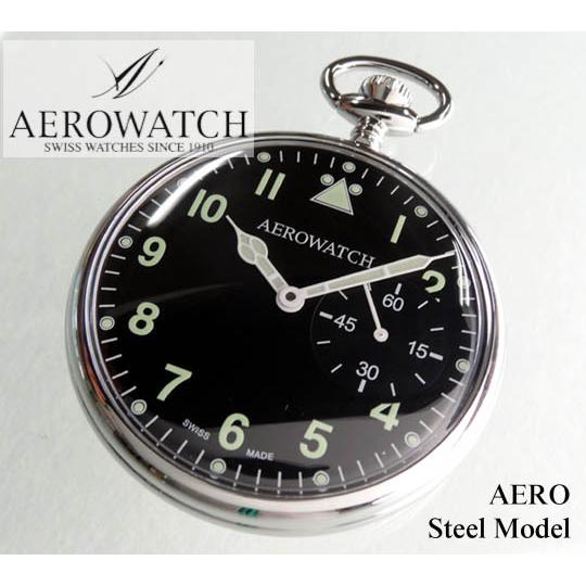pws-aero-50827pd02