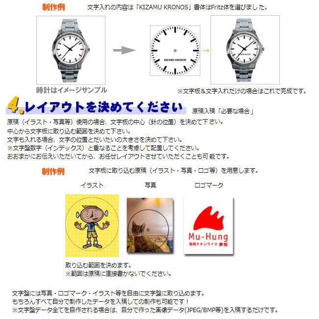 セミオーダーメイド・オリジナル腕時計 ナイロンバンドタイプ｜写真