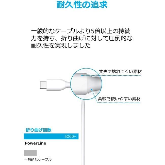 アンカー 3.0ケーブル Type-C ＆ USB-A Anker PowerLine (0.9m) 急速充電 データ転送  PayPay ■｜kizawa-store｜05
