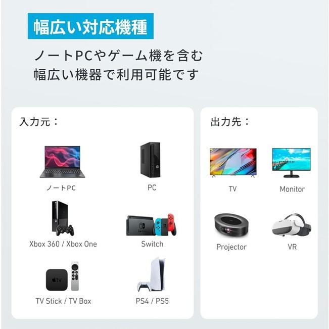 Anker ANKER HDMI分配器 切替器 HDMI Switch (2in1 Out, 4K HDMI Anker ANKER HDMI分配器 切替器 HDMI Switch (2in1 Out, 4K HDMI