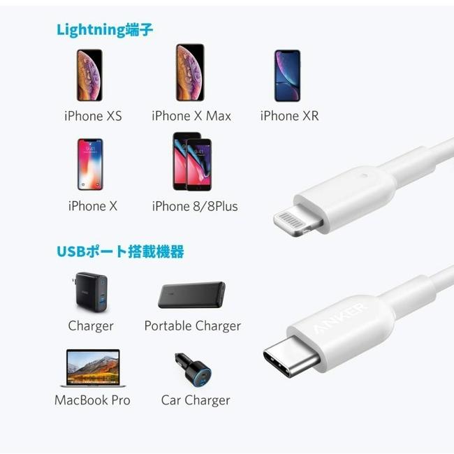 Apple認証 Anker USB-C & ライトニング (1.8m) PowerLine II MFi認証 PD対応 A8633012 (ブラック) / A8633022 (ホワイト)   急速充電＆データ同期 PayPay ■｜kizawa-store｜03