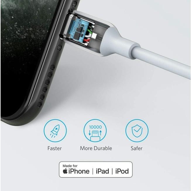 Anker USB-C ＆ ライトニング ケーブル  PowerLine III (0.3m / 30cm) PD対応 急速充電 Apple MFi認証取得 急速充電 データ同期 PayPay ■｜kizawa-store｜04