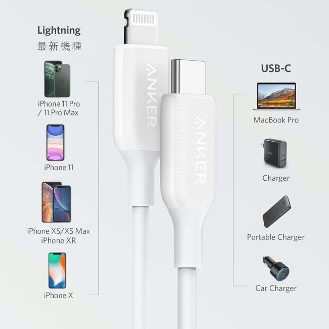 Anker USB-C ＆ ライトニング ケーブル  PowerLine III (0.3m / 30cm) PD対応 急速充電 Apple MFi認証取得 急速充電 データ同期 PayPay ■｜kizawa-store｜05