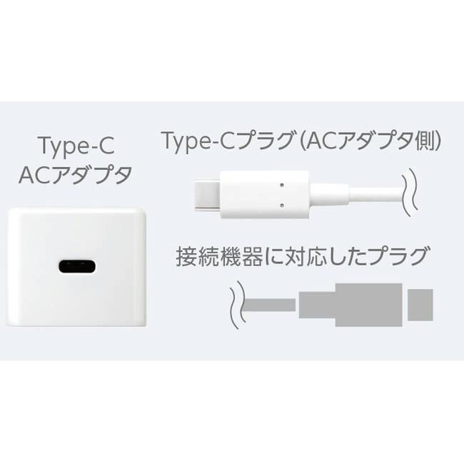NTT docomo ドコモ純正 ポータブルACアダプタ02 (AMD39014