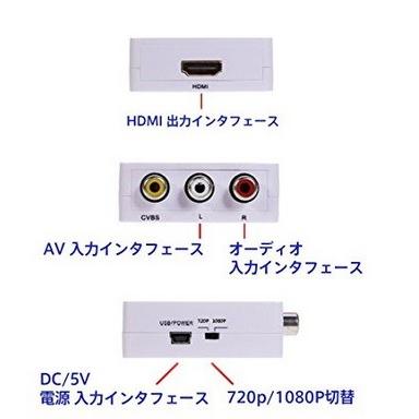 RCA to HDMI変換コンバーター AV to HDMI 変換器 AV2HDMI USBケーブル付き｜kizawa-store｜04