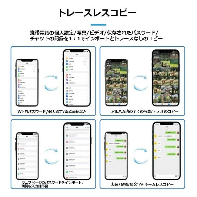 iPhone データ移行 専用ケーブル 接続用 アンドロイド から iPhone 機種変更 iOs12.4以上 PayPay ■｜kizawa-store｜09