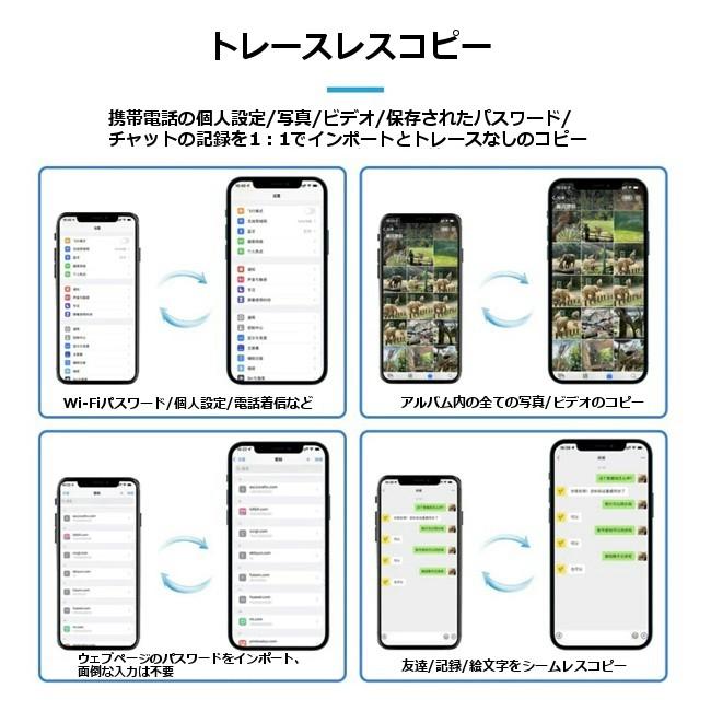 iPhone データ移行 専用ケーブル 接続用 アンドロイド から 機種変更