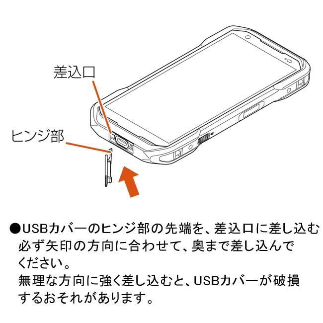 au au純正 TORQUE G06 USBカバー [KYG03WHA] 充電カバー キャップ