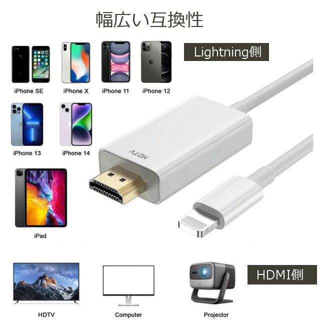 Lightning HDMI 変換ケーブル (1.8m) ライトニング HDMIケーブル