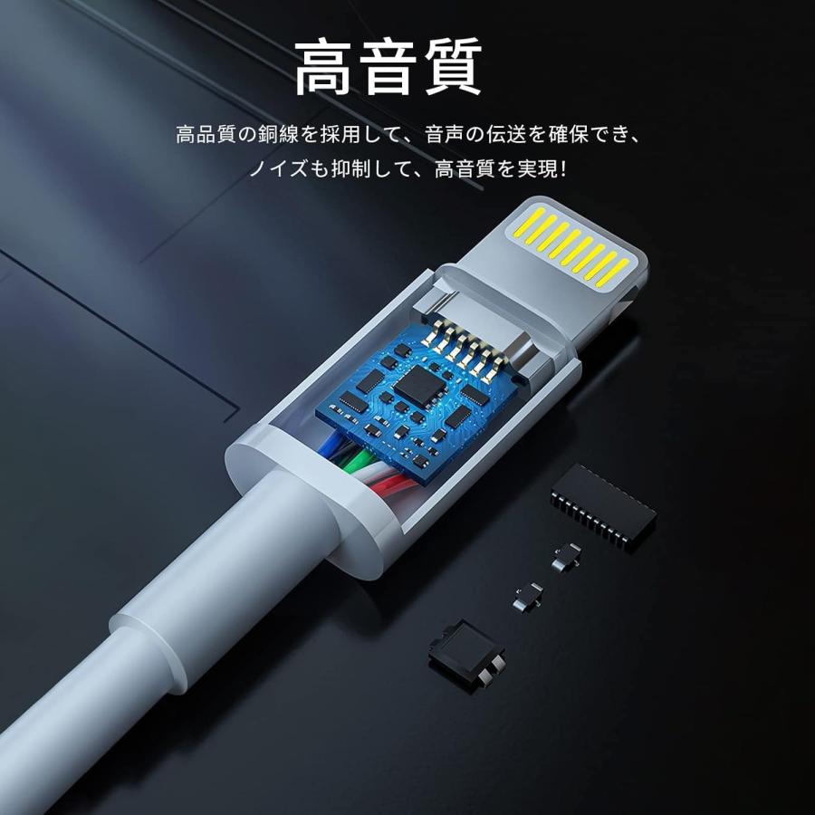 LAZOS Lightning 3.5mm イヤホン変換アダプタ Apple iPhone LAZOS Lightning 3.5mm イヤホン変換アダプタ Apple iPhone