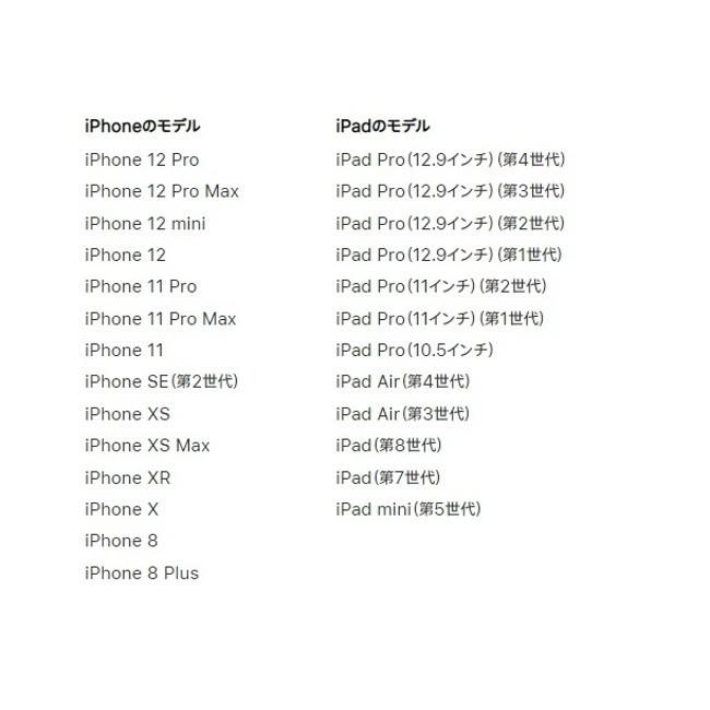 Apple Apple純正 TYPE-C 20W USB-C 電源ACアダプタ 高速充電 (MWVV3AM