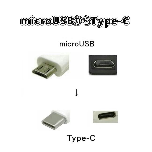 microUSB 変換アダプタ Type-Cに変換 マイクロUSB から タイプC